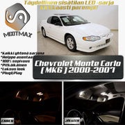 Yhteensopivuus kuvassa ja ilmoitustekstissä mainittuihin malleihin taatu! - MixITMax Oy