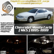 Yhteensopivuus kuvassa ja ilmoitustekstissä mainittuihin malleihin taatu! - MixITMax Oy