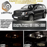 Chrysler Aspen (ND) Sisätilan LED -sarja – 14 -osainen