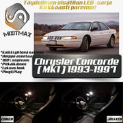 Yhteensopivuus kuvassa ja ilmoitustekstissä mainittuihin malleihin taatu! - MixITMax Oy