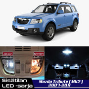 Yhteensopivuus kuvassa ja ilmoitustekstissä mainittuihin malleihin taatu! - MixITMax Oy