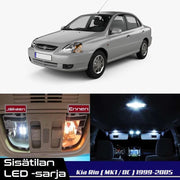 Yhteensopivuus kuvassa ja ilmoitustekstissä mainittuihin malleihin taatu! - MixITMax Oy