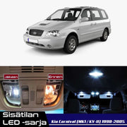 Yhteensopivuus kuvassa ja ilmoitustekstissä mainittuihin malleihin taatu! - MixITMax Oy