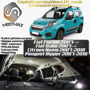 Yhteensopivuus kuvassa ja ilmoitustekstissä mainittuihin malleihin taatu! - MixITMax Oy