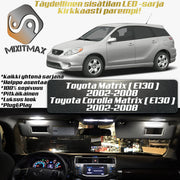 Yhteensopivuus kuvassa ja ilmoitustekstissä mainittuihin malleihin taatu! - MixITMax Oy