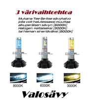 ALE - HB5 / 9007 LED Ajovalot ;Luxeon ZES; 6400lm KIRKKAAT! (2kpl sarja)