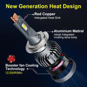 LED AJOVALOT 10000lm/6000K TEHO + CANBUS + 360° (2kpl sarja)