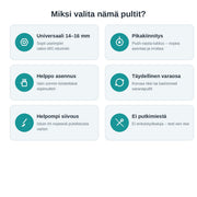 WC-istuimen Saranapultit 2 kpl – Universaali Pikakiinnitys, 14–16 mm Reiät
