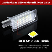 Renault / Dacia LED rekisterikilven valot — kirkkaan valkoinen 6000K (2kpl sarja)