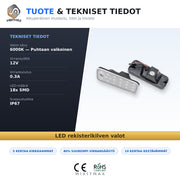 Hyundai Santa Fe LED rekisterikilven valot — kirkkaan valkoinen 6000K (2kpl sarja)