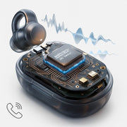 Langattomat open-ear Bluetooth-kuulokkeet latauskotelolla (valkoinen)