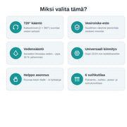 720° Keittiöhanan Aeraattori – 6 Vesisuihkutilaa, Vesiroiske-esto, Vedensäästö