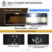 Hyundai Santa Fe LED rekisterikilven valot — kirkkaan valkoinen 6000K (2kpl sarja)