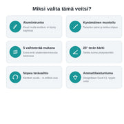 Alumiini Askarteluveitsi Kynämuoto + 5 Vaihtoterin – Hopea, Tarkkuus DIY & Taide