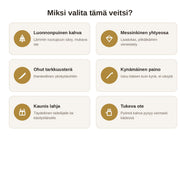 Puukahvainen Taideleikkuuveitsi – Tarkkuus-Askarteluveitsi Paperikoriste- ja Käsitöihin