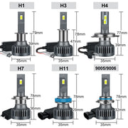 LED AJOVALOT 10000lm/6000K TEHO + CANBUS + 360° (2kpl sarja)