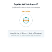 WC-istuimen Saranapultit 2 kpl – Universaali Pikakiinnitys, 14–16 mm Reiät