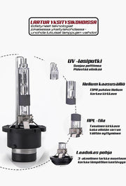 D4R Xenon polttimot ; 35W - 3200lm 4300K / 6000K