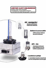 D1R Xenon polttimot ; 35W - 3200lm 4300K/6000K