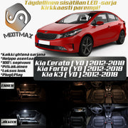 Yhteensopivuus kuvassa ja ilmoitustekstissä mainittuihin malleihin taatu! - MixITMax Oy