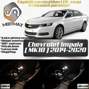 Yhteensopivuus kuvassa ja ilmoitustekstissä mainittuihin malleihin taatu! - MixITMax Oy