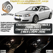 Yhteensopivuus kuvassa ja ilmoitustekstissä mainittuihin malleihin taatu! - MixITMax Oy