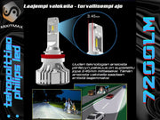 H8 / H9 / H11 LED Ajovalot ;6000lm TEHOPOLTTIMOT; 360° Säätö (2kpl sarja)