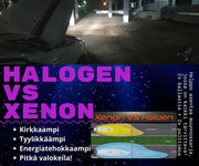 HB5 / 9007 Xenon muunnossarja 6000K ; 35W - 3200lm (Black Scorpion)