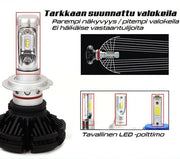 ALE - HIR2 / 9012 LED Ajovalot;Luxeon ZES; 6400lm KIRKKAAT! (2kpl sarja)