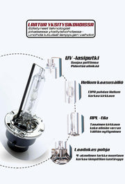 D2S 35W Xenon polttimot ; 4000lm KIRKKAAT ; Metallikanta ; 4-pisteen suuntaus