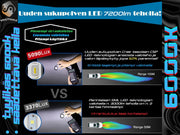 HB4 / 9006 LED Ajovalot ;6000lm TEHOPOLTTIMOT; 360° Säätö (2kpl sarja)