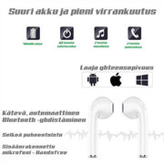 Langattomat kuulokkeet ; Micro TWS  ; Akkukotelolla ; Mustat/Valkoiset