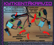 HB1 / 9004 Xenon muunnossarja 6000K ; 35W - 3200lm (Black Scorpion)