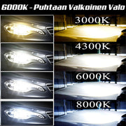 LED Kaukovalot 6400lm 6000K (Valkoiset) CSP (2kpl sarja)