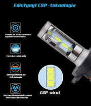 LED Sumuvalot 36W 6000K (Valkoinen) CSP EI CANBUS (2kpl sarja)