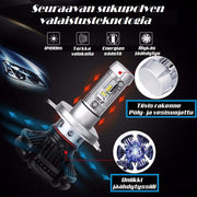 ALE - HIR2 / 9012 LED Ajovalot;Luxeon ZES; 6400lm KIRKKAAT! (2kpl sarja)