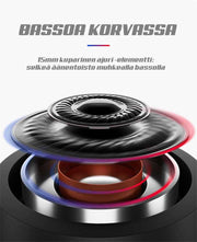 Langattomat kuulokkeet ; Micro TWS  ; Akkukotelolla ; Mustat/Valkoiset