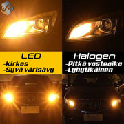 WY21W (7440) LED -Polttimo (2000K) Vilkkuvalo (1kpl) 100% CANBUS